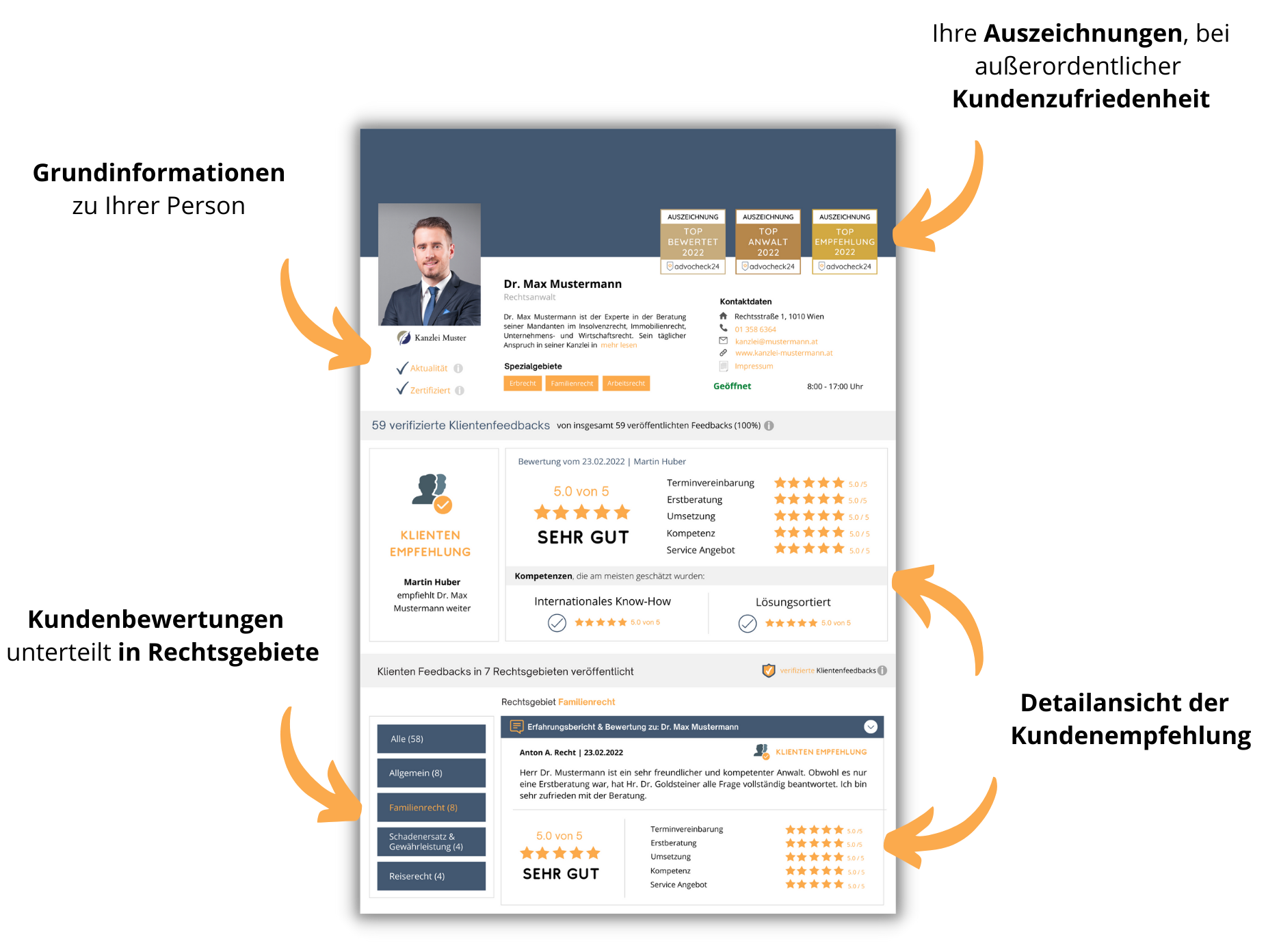 advocheck24 Profilansicht1